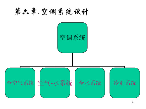 空调系统设计