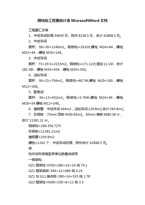 钢结构工程量统计表MicrosoftWord文档
