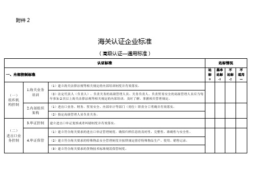 海关认证企业标准(高级认证—通用标准)