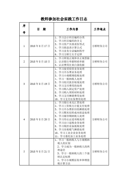 财会教师参加社会实践日志