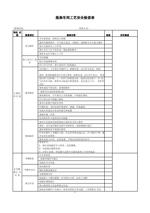 炼焦车间工艺安全检查表