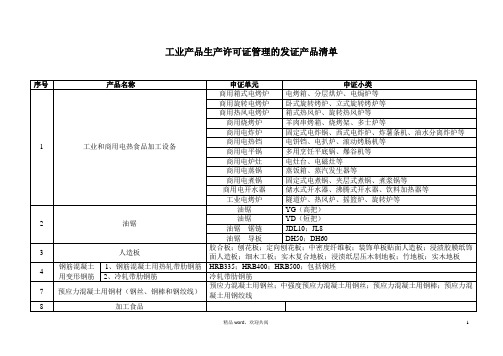 工业产物生产许可证产物目录