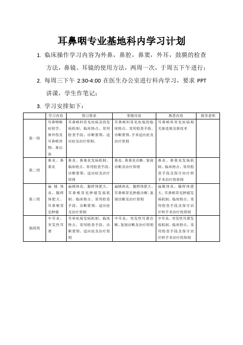 耳鼻喉科内规培学习计划