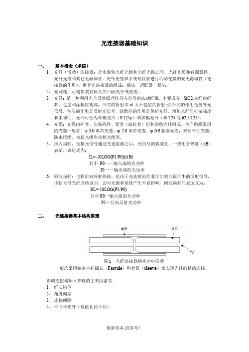 光纤连接器基础知识