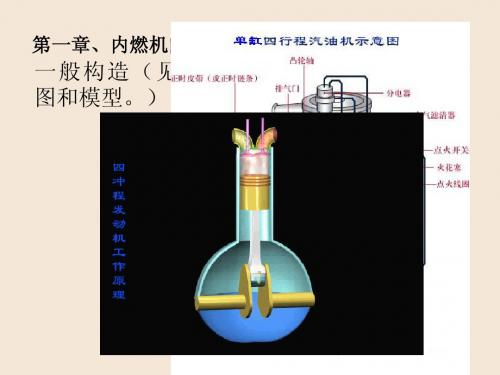 第一章 内燃机原理和总体构造(新)