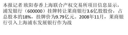 莱商银行遭第一大股东抛售全部所持股权