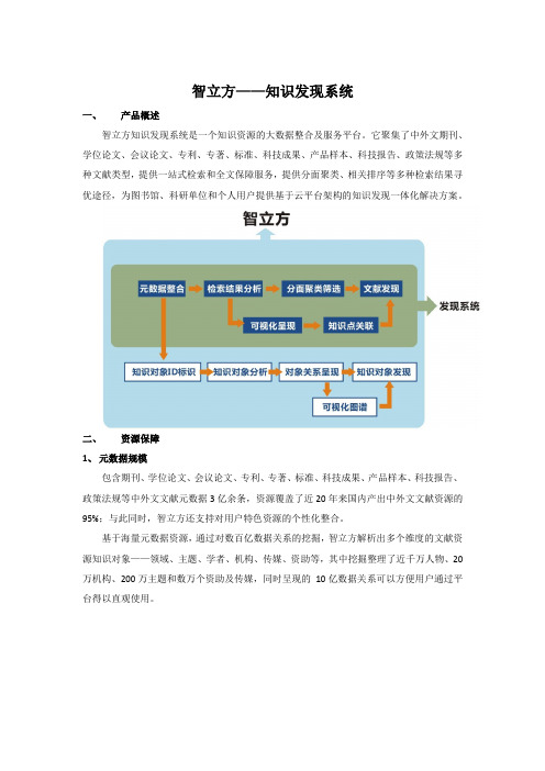 智立方——知识发现系统