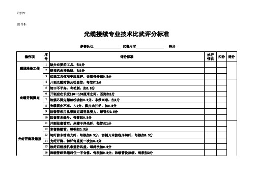 光缆接续专业技术比武评分标准