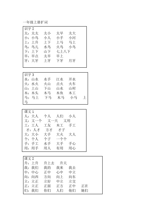 一年级上册扩词1