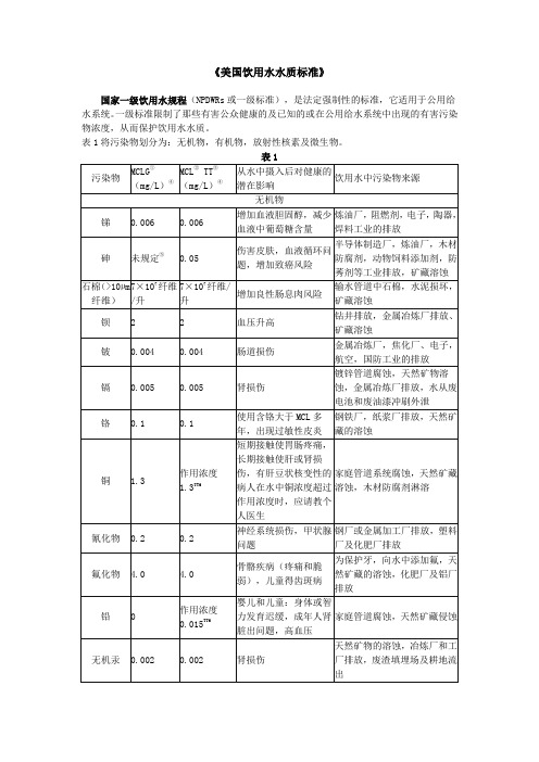 最新美国饮用水水质标准