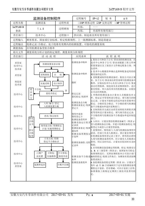 SP-12监测设备控制程序