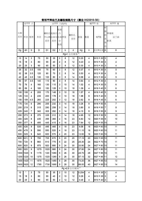 法兰螺栓对照表-规范