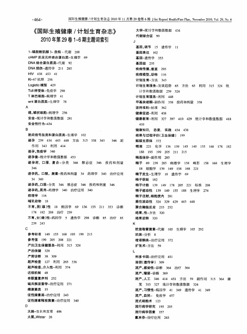 《国际生殖健康／计划生育杂志》2010年第29卷1-6期主题词索引