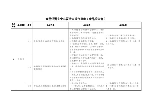 食品经营安全监督检查操作指南(食品销售者)