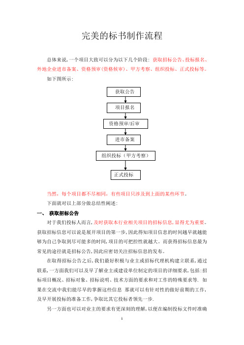 完美的标书制作与检查流程