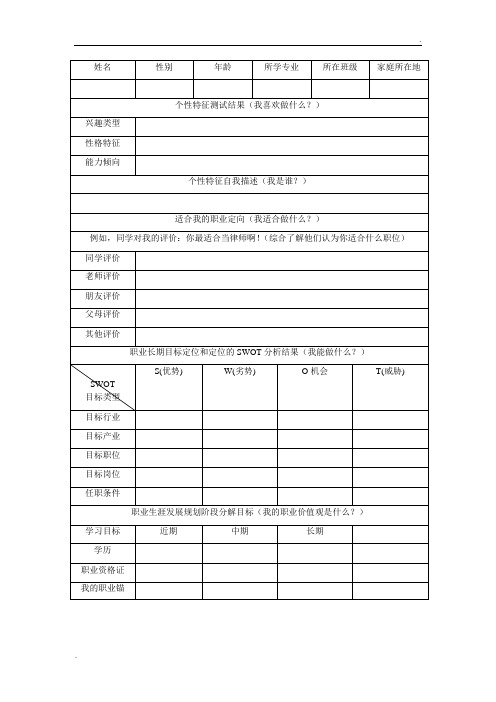 职业生涯规划表格