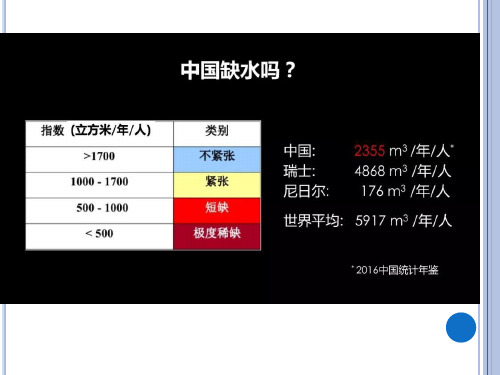 第三节水资源的利用与保护2