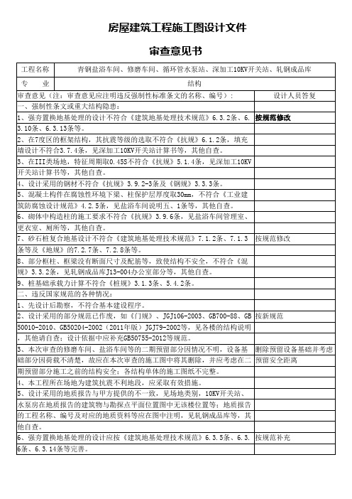 房建审查意见 (5)