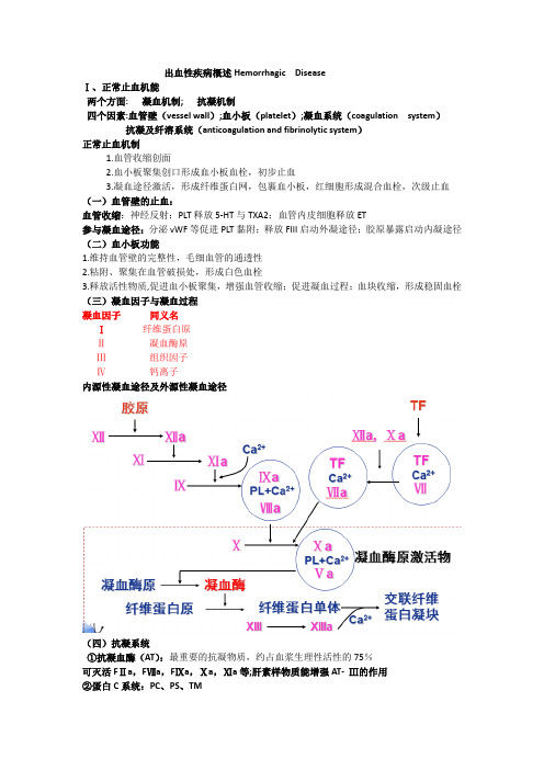 出血性疾病总结