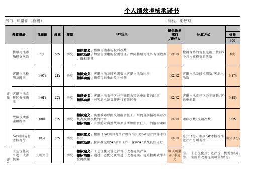 质量部(检测)副经理电池龙头企业绩效考核指标KPI