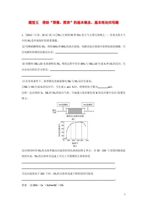 江苏专用2019高考化学总复习优编增分练：高考压轴大题特训题型五借助“图像图表”的基本概念基本理论应用题