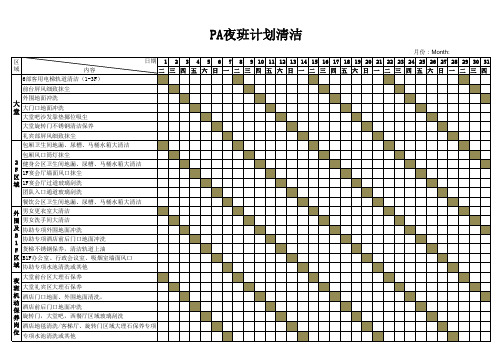 PA各岗位计划卫生