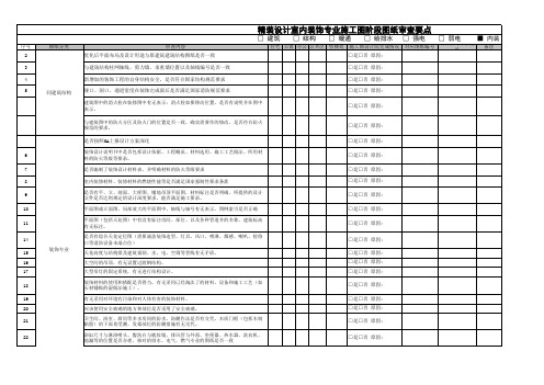 内装施工图审查要点