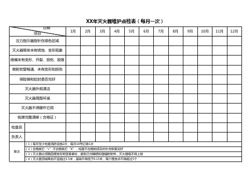 灭火器日常月检查表