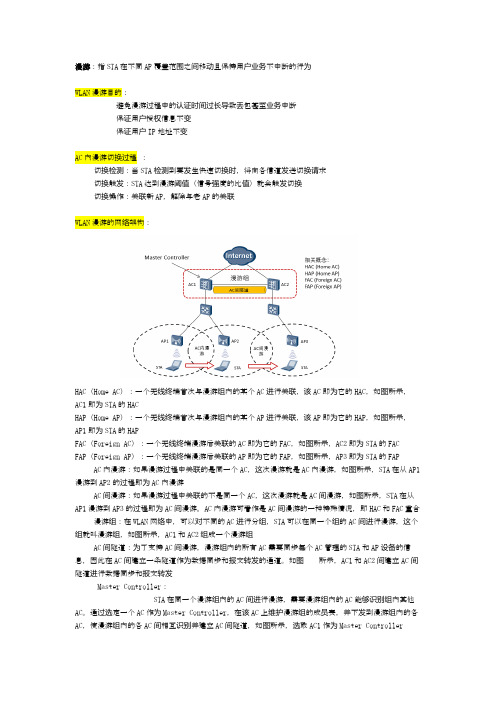 WLAN漫游 华为无线HCIA