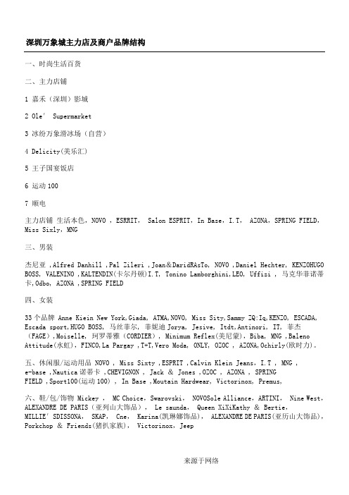 深圳万象城主力店及商户品牌结构