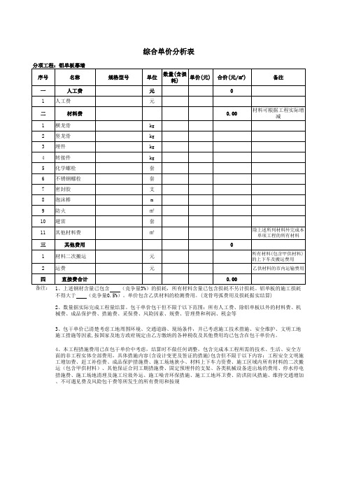 邀标报价表格