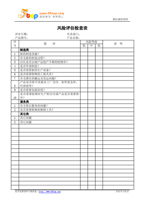 新产品风险评估检查表