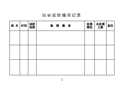 治安巡防情况记录