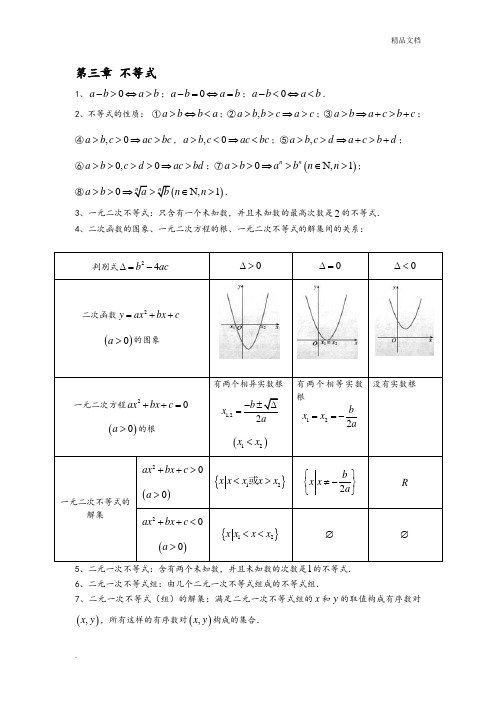 高中数学必修5知识点(不等式)