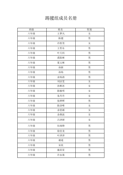 社团名单点名册