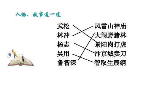 部编版语文九年级上册21课智取生辰纲课件(44张PPT)