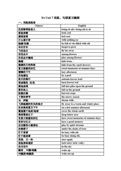 牛津英语8A Unit7词组、句型复习提纲(新)