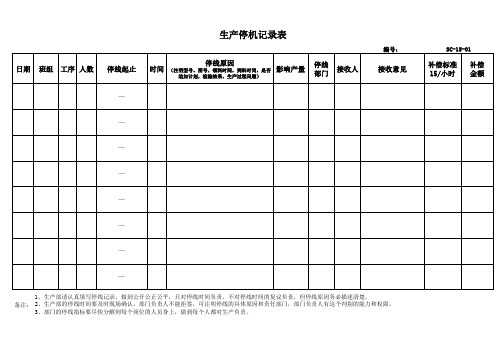 生产停机记录表