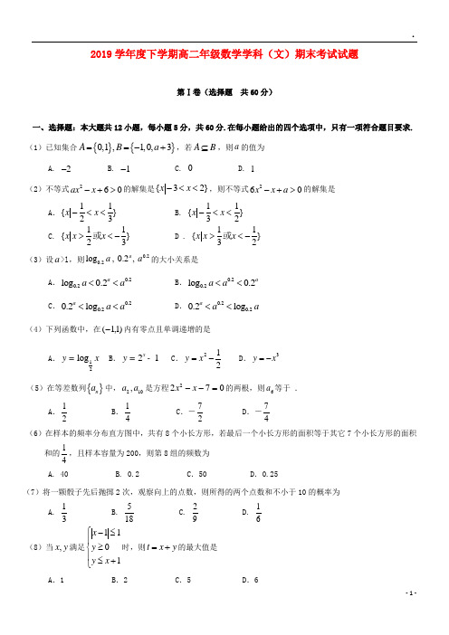 2019学年高二数学下学期期末考试试题 文 新人教版