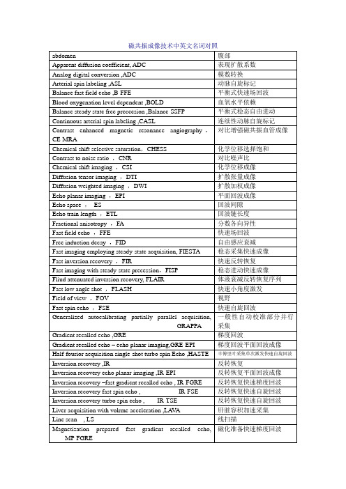 磁共振成像技术中英文名词对照