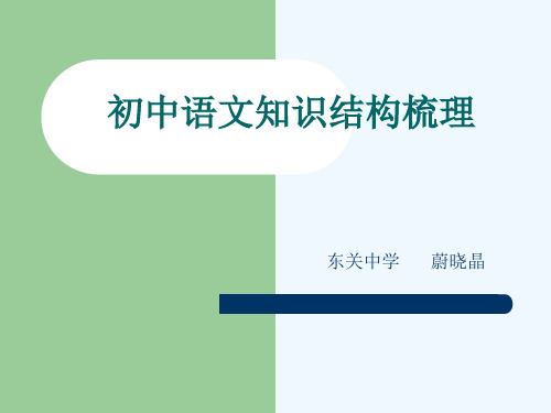 (部编)初中语文人教2011课标版七年级下册初中语文知识结构梳理