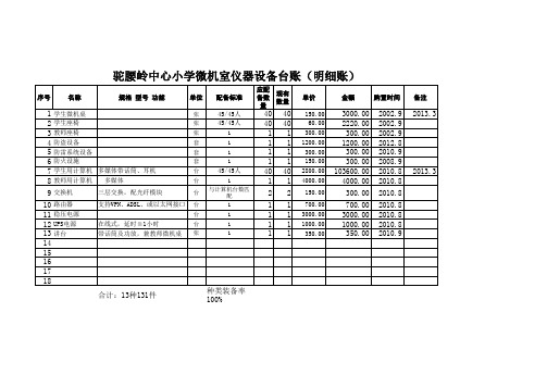 计算机室器材台账