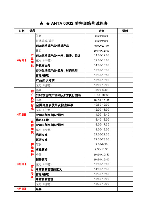 08Q2训练营课程、工作表