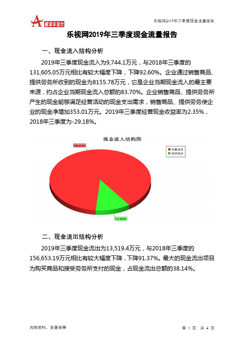 乐视网2019年三季度现金流量报告