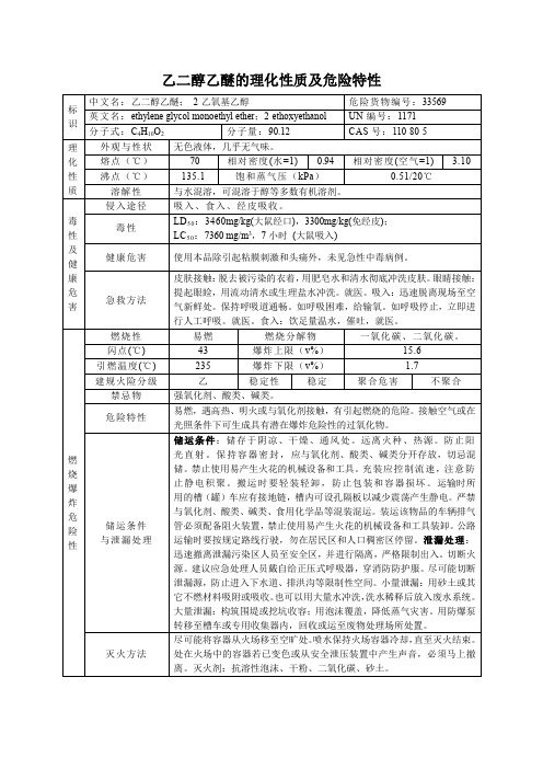 乙二醇乙醚的理化性质及危险特性