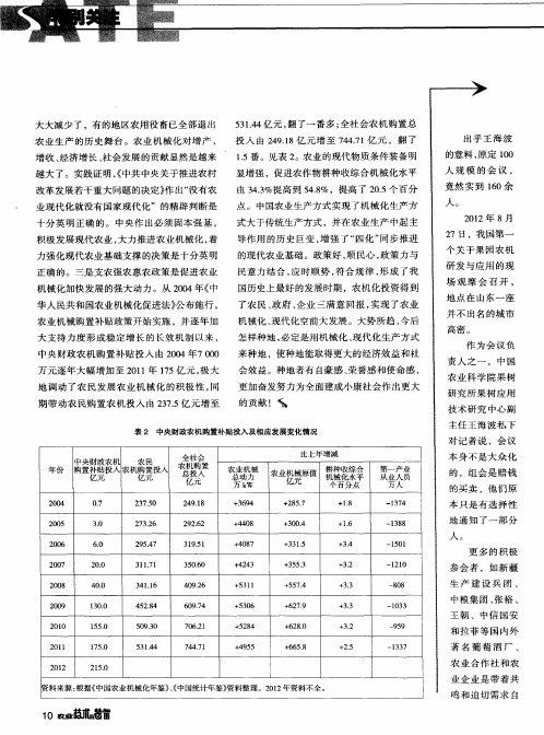 中国果园：翘首以待机械化