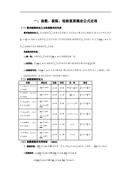 函数、极限、连续重要概念公式定理