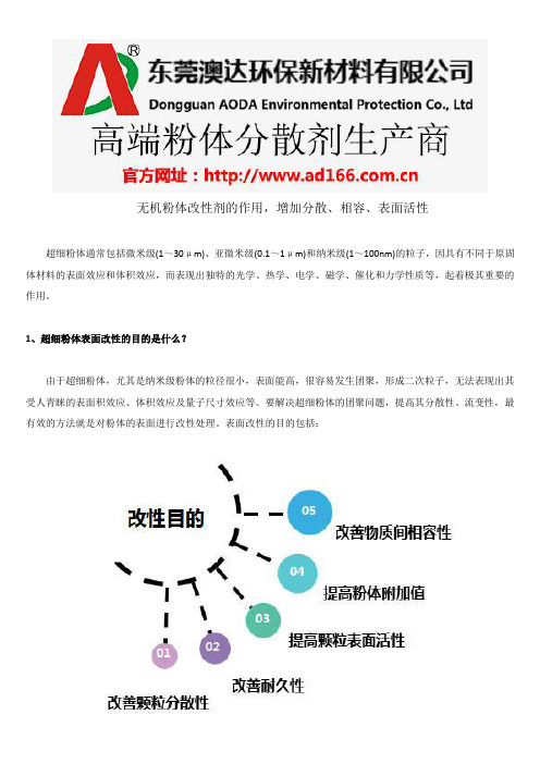 无机粉体改性剂的作用,增加分散、相容、表面活性