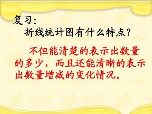 数学四年级下册《折线统计图》PPT课件
