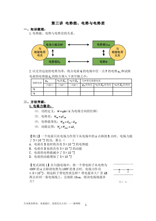 第三讲 电势能、电势与电势差